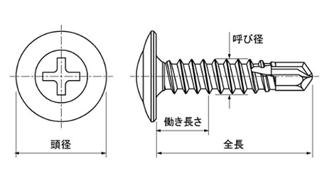 鉄 ダンバ シンワッシャー頭(コンパクトボックス)ドリル付きビス(若井製)の寸法図