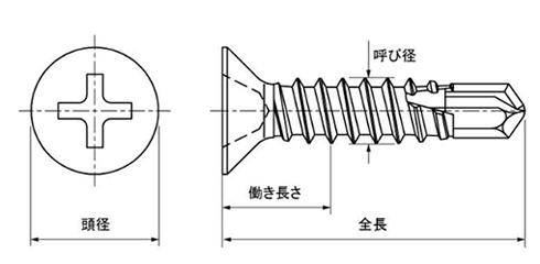 鉄 ダンバ 皿頭 (バリューパック)(若井製)の寸法図