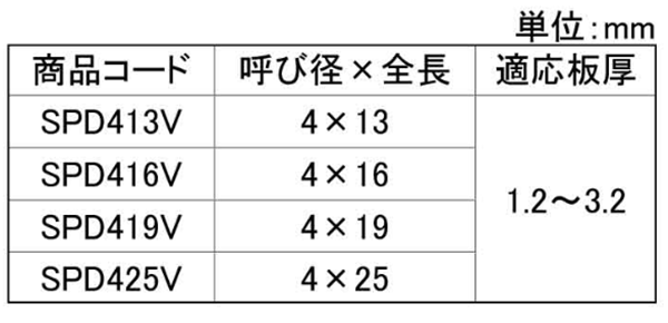 鉄 スパイラルダンバ (ナベ頭系)(バリューパック)(若井製)の寸法表