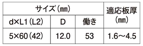 鉄 ダンバ 平頭 ALC 用 (■)四角穴(若井製)の寸法表
