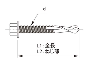鉄 ダンバ H鋼 HEX(六角頭)(ハーフバリューパック) (厚物鋼板用)(若井製)の寸法図