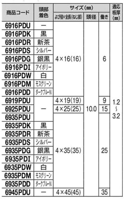 鉄 パッキンダンバ 頭部アイボリー色 (パッキン シール付)(薄鋼板x鉄骨)(若井製)の寸法表