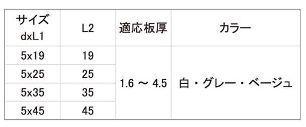 鉄+樹脂 プラヘッド ダンバ HEX(六角頭)(グレー色)の寸法表