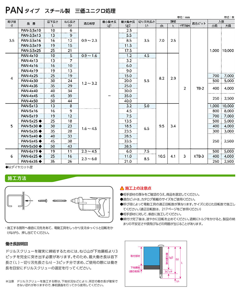 鉄 ドリルスクリュー PAN (なべ頭)(サンコーテクノ)の寸法表