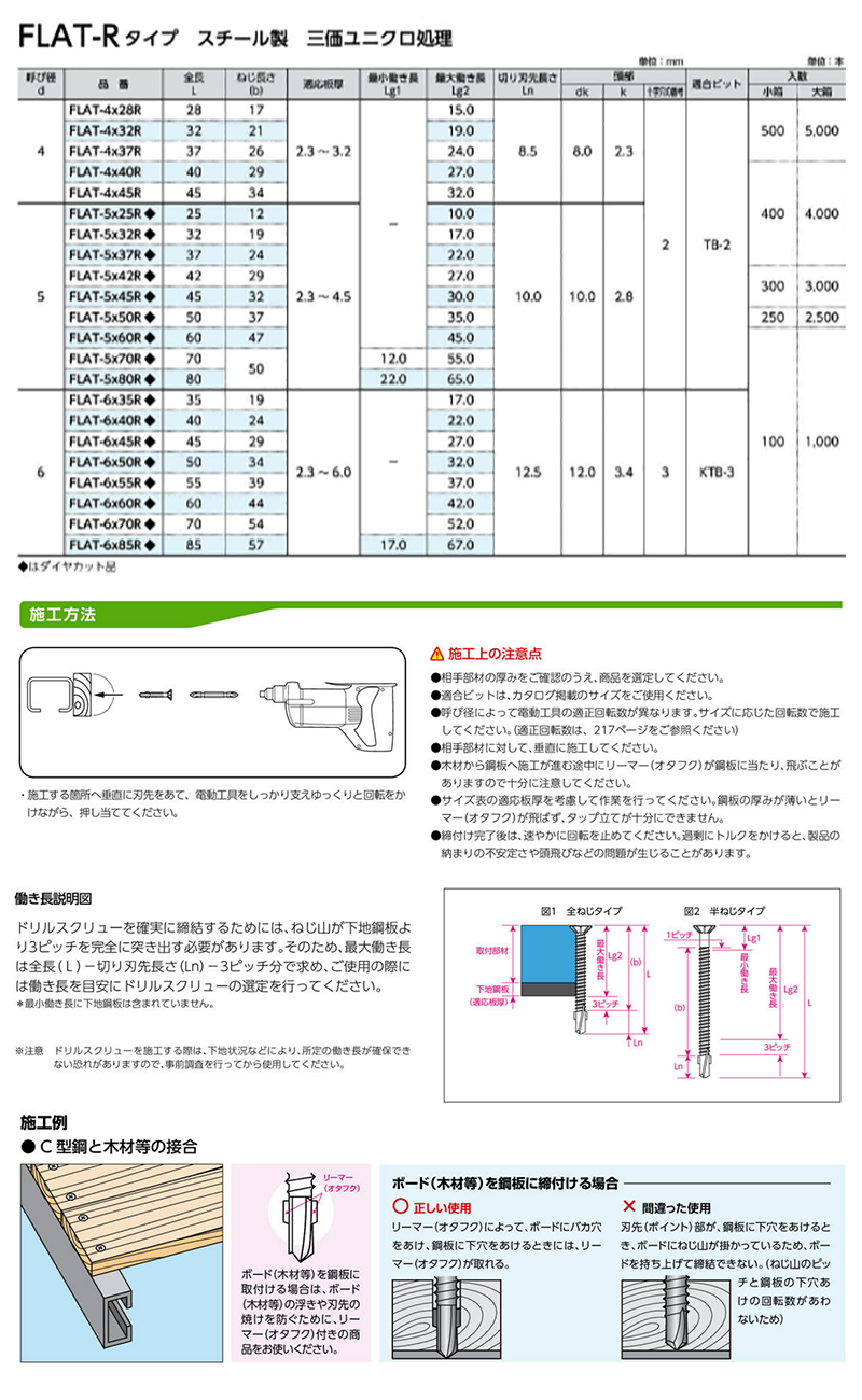 鉄 ドリルスクリューFLAT-R(皿頭)(リーマ付)(サンコーテクノ)の寸法表