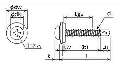 鉄 シールスクリュー(SP-WS(なべ頭(鉄ドリル+ドブ座金+防水パッキン)の寸法図