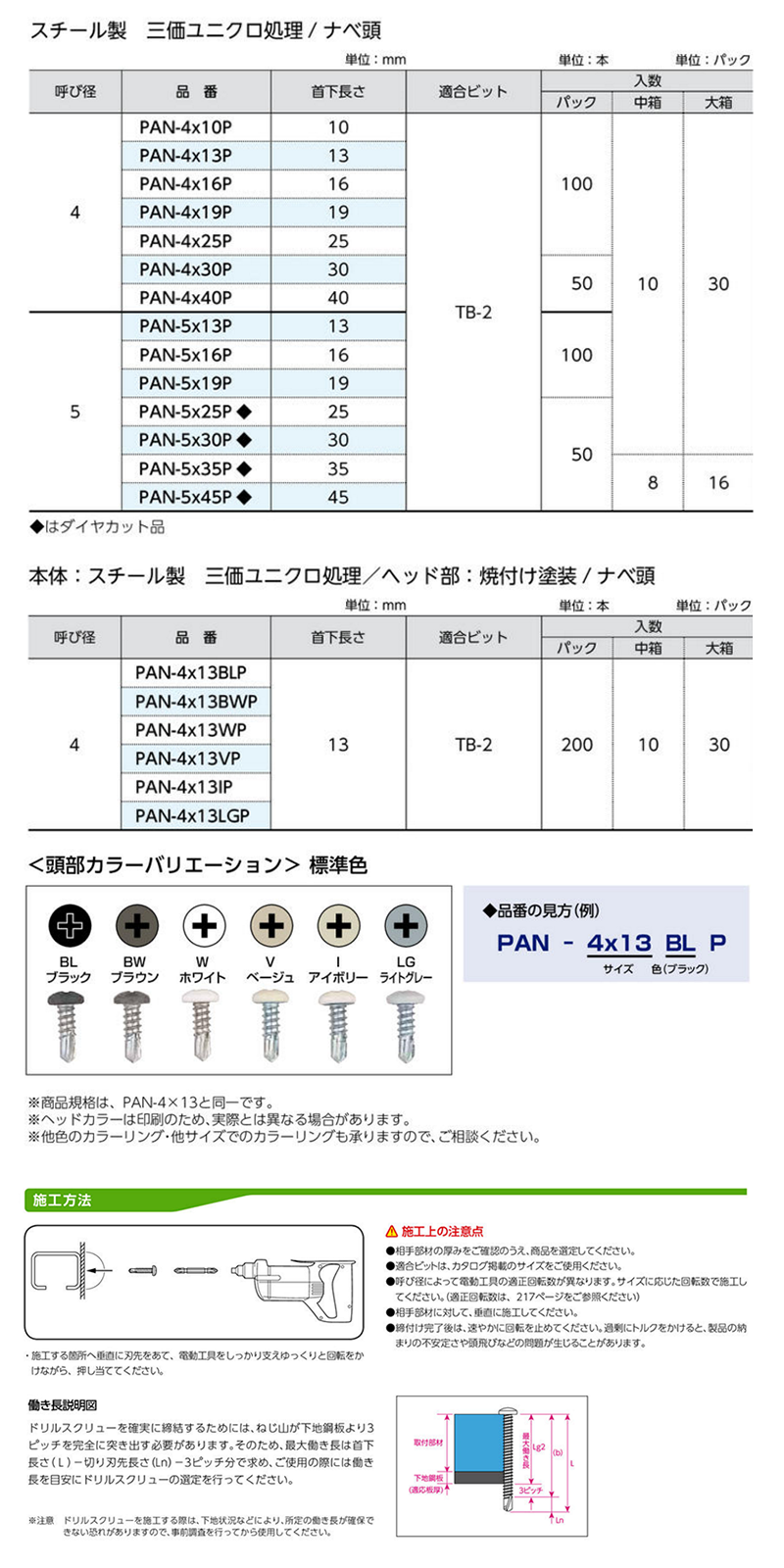 鉄 ドリルスクリュー PAN (なべ頭)(パック入)(サンコーテクノ)の寸法表