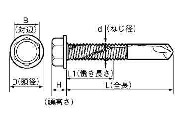 鉄 ジャックポイント HEX(六角頭)(NO.5・厚鋼用)(ヤマヒロ製)の寸法図