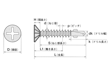 鉄 ジャックポイント 皿頭(フレキ付)(ヤマヒロ製)の寸法図