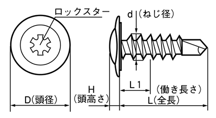 鉄 ロックスター ウルトララインリセス (モドトラス)(新茶色鋼板用)(UCJ)(ヤマヒロ製)の寸法図