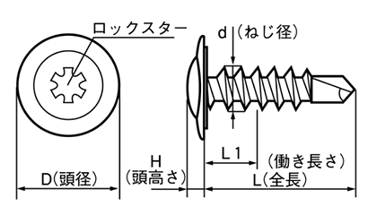 鉄 ロックスター ウルトララインリセス (モドトラス)(艶消し黒鋼板用)(UCJ)(ヤマヒロ製)の寸法図