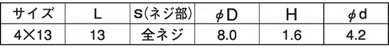 鉄 ランスタッチ ジャックポイント (トラス頭・薄頭 H＝1.6)(ヤマヒロ製)の寸法表