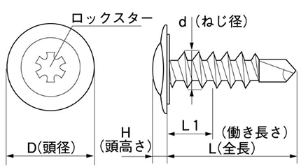 鉄 ロックスター ウルトララインリセス (モドトラス)(クリーム色鋼板用)(UCJ)(ヤマヒロ製)の寸法図