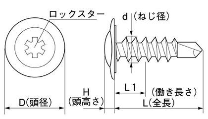 鉄 ロックスター ウルトララインリセス (モドトラス)(ホワイト色鋼板用)(UCJ)(ヤマヒロ製)の寸法図