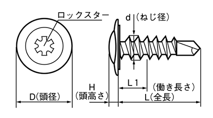 鉄 ロックスター ウルトララインリセス (モドトラス)(ベージュ色鋼板用)(UCJ)(ヤマヒロ製)の寸法図