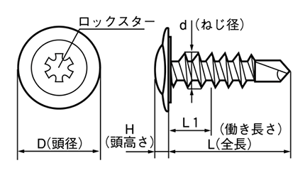 鉄 ロックスター ウルトララインリセス (モドトラス)(グレー色鋼板用)(UCJ)(ヤマヒロ製)の寸法図