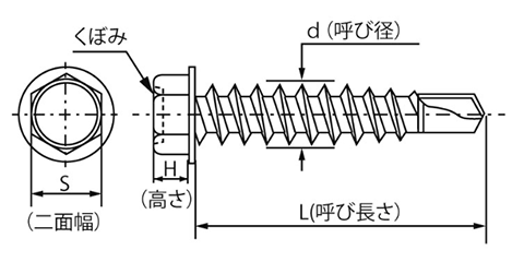 鉄 ドリル&ドライブ HEX(六角頭)(ケーエム精工)の寸法図