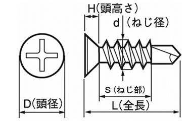 鉄 フレミングドリル皿頭(D＝6)(粗目)(ケーエム精工)の寸法図