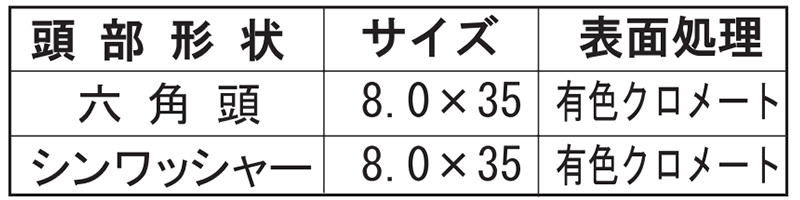 鉄 構造用ドリルネジ H鋼 HEX(六角頭)(8μクロメート)(厚物鋼板用)(ケーエム精工)の寸法表