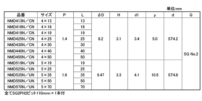 鉄 ニーズマルチドリルビス ナベ頭 (四角穴/+穴兼用)(ユニーズパック)の寸法表