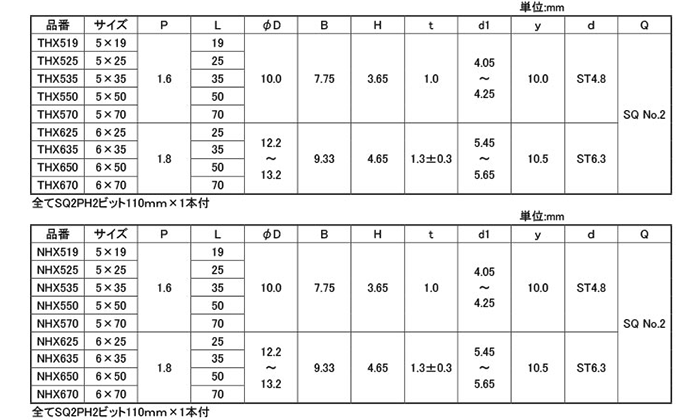 鉄 ニーズヘクスドリル 六角頭 (四角穴/+穴兼用)(ユニーズパック)の寸法表