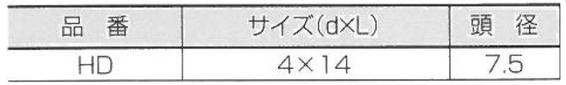 鉄 ノンウエルダーHD(ヘッドレス/平頭)(+)(セントラルファスナー製)の寸法表