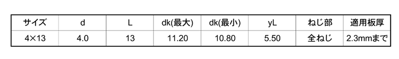 鉄 パイロビス(ドリルねじ) 特殊皿ワッシャー頭(平田ネジ)の寸法表