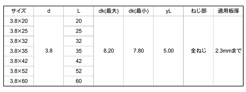 鉄 パイロビス(ドリルねじ) スーパーラッパ頭 (平田ネジ)の寸法表