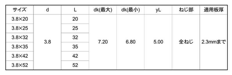 鉄 パイロビス(ドリルねじ) スーパーフレキ頭 (平田ネジ)の寸法表