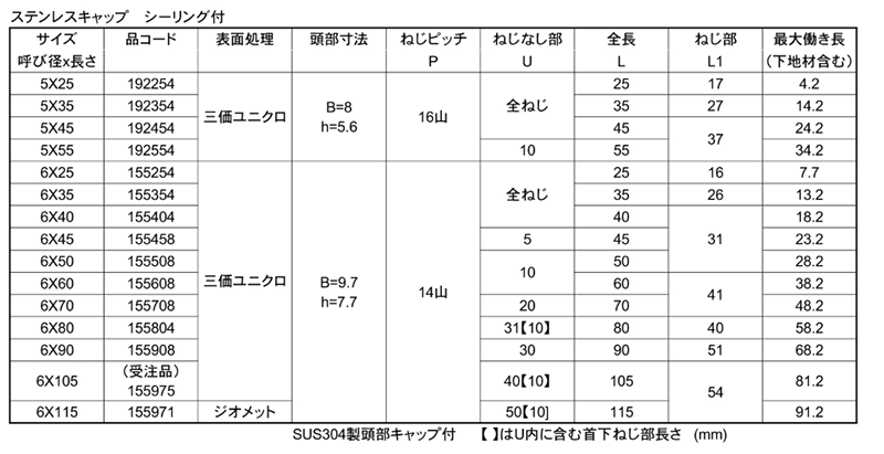 鉄 キレール ステンキャップ HEX(六角頭)(近江OFT)の寸法表