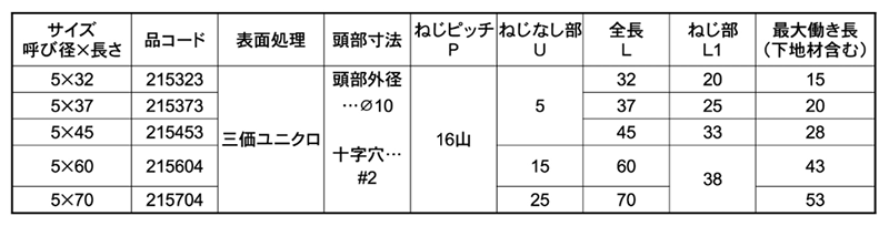 鉄 キレール 皿頭(リーマフレキ付)(近江OFT)の寸法表