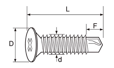 ステンレス SUS305 フラッシュポイント 皿頭 小頭(頭径D＝6) アルミ専用の寸法図
