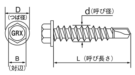 ステンレス GRXドリルネジ HEX(六角頭)』 (ミヤガワ製)の寸法図