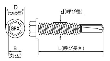 ステンレス GRXドリルネジ HEX(六角頭)(NO.5)(ミヤガワ製)の寸法図