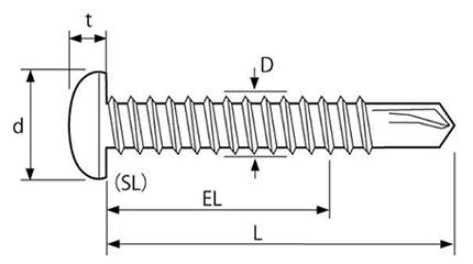 ステンレス SUS305J1 ニューポイント PAN(なべ頭)(樹脂、 アルミ用)の寸法図