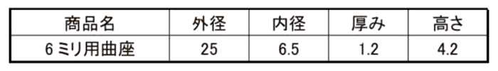ステンレス 曲座金 (亀座)(M6用)(ヤマヒロ品)の寸法表