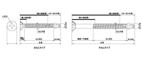 ステンレス SUS410 ボードテック 皿頭(リーマフレキ付)(JPF品)の寸法図