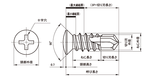 ステンレス SUS410 MBテクス(丸皿頭 小頭(頭径D＝6)の寸法図