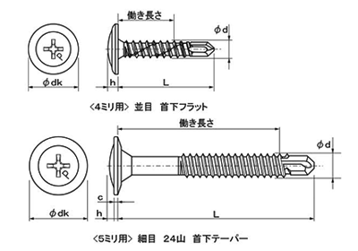 ステンレス SUS410 ピアス シンワッシャー (粗目、首下フラット)の寸法図