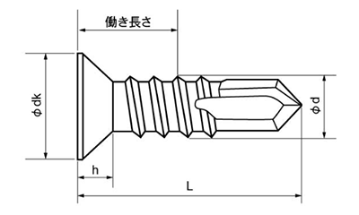 ステンレス SUS410 ピアス皿頭 小頭 (粗目)(一般品)