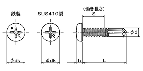 ステンレス SUS410 鬼刃ピアスZ(ゼータ) PAN(なべ頭)(耐食性 鬼刃コート)(パック入り)(SUS板厚4.0迄)の寸法図