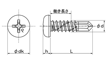 ステンレス SUS410 鬼刃ピアスPAN(なべ頭)(箱入り)(SUS板厚3.0迄)の寸法図