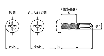 ステンレス SUS410 鬼刃ピアスZ(ゼータ) PAN(なべ頭)(耐食性 鬼刃コート)(箱入り)(SUS板厚4.0迄)の寸法図