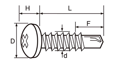 ステンレス SUS410 フラッシュポイントPAN(なべ頭)の寸法図