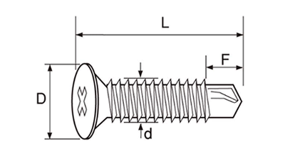 ステンレス SUS410 フラッシュポイント 皿頭 小頭(頭径D＝6)(粗目)の寸法図