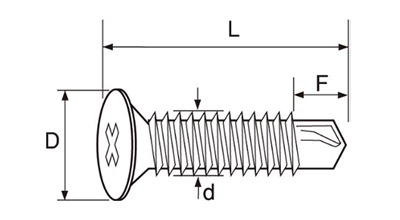 ステンレス SUS410 フラッシュポイント皿頭 小頭(頭径D＝6)(細目)の寸法図