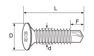 ステンレス SUS410 フラッシュポイント 皿頭 小頭(頭径D＝7)(粗目)の寸法図
