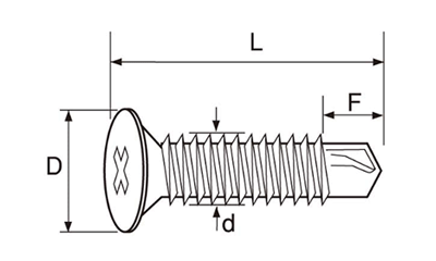 ステンレス SUS410 フラッシュポイント皿頭 小頭(頭径D＝7)(細目)の寸法図