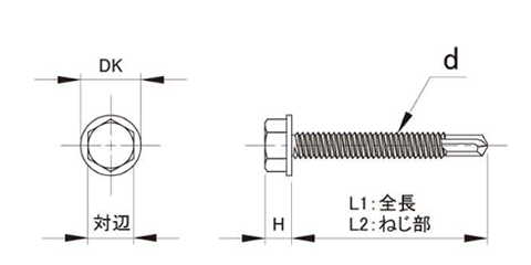 ステンレス SUS410 ダンバ HEX (六角頭)(若井産業)の寸法図