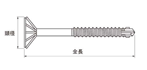 ステンレス SUS410 ダンバ リーマフレキ (若井産業)の寸法図
